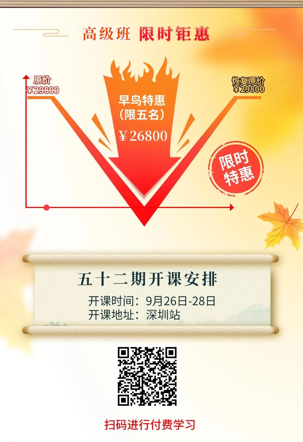 中衍期权研究院高级班第52期开课海报